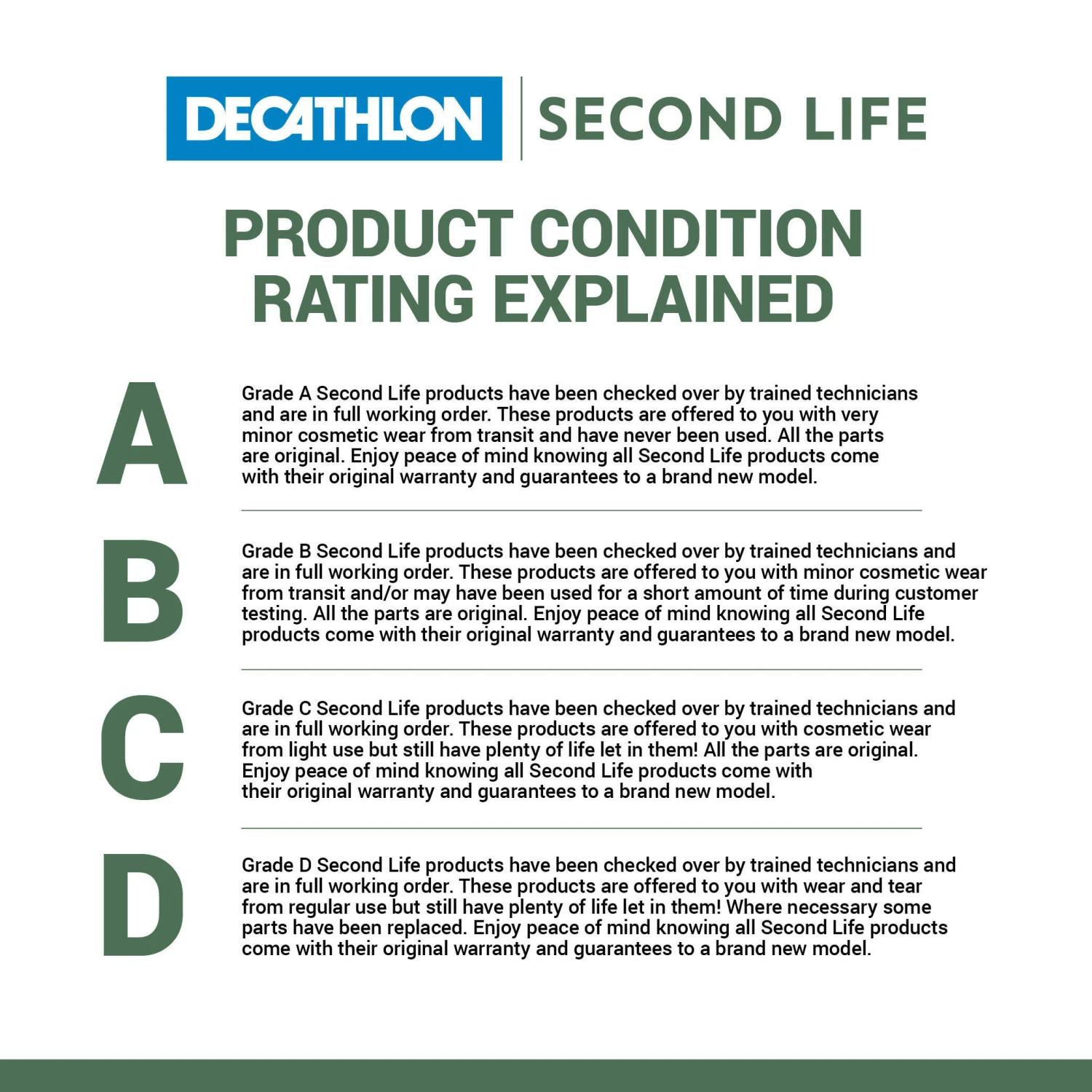 REFURBISHED KIT FOR CARP FISHING ROD CARPOVER 500-R 4.30M 2 REFURBISHED KIT FOR CARP FISHING ROD CARPOVER 500-R 4.30M - Image 2