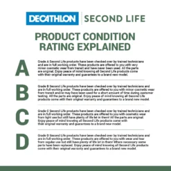 Outlet Angler Roam Store -Outlet Angler Roam Store k074181f69eef49d408408dab3248a95e 5